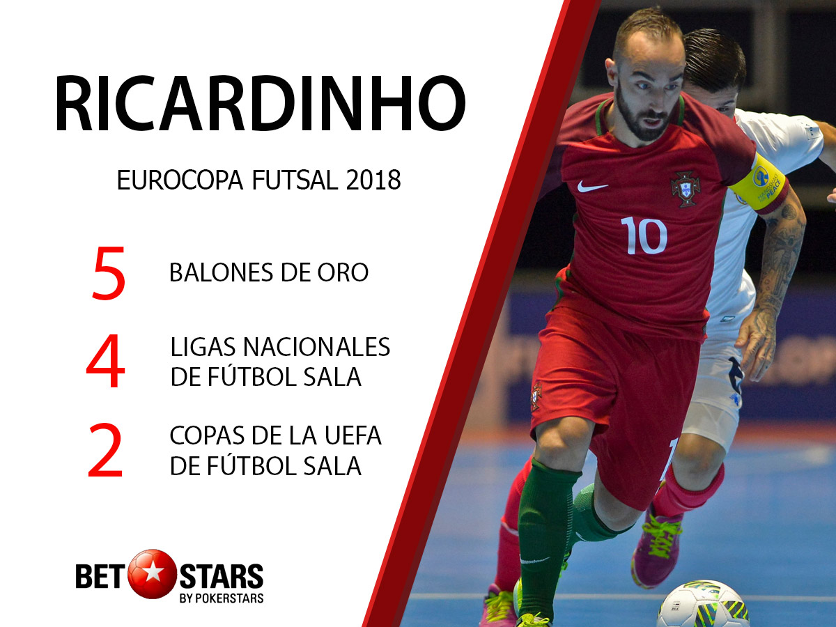 Betstars-Ricardinho-Infografia